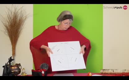 Runas erzählt vom Mondfest Beltane, Walpurgis & Maifäscht ｜ Keltischer Jahreskreislauf (4⧸8) [8QfmadX4]