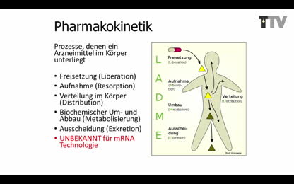 TTV Horizonte – Prof. Dr. Stefan Hockertz – «Psychoneuroimmunologie – Die wahren Hintergründe der Gentherapie» [Qkn71SlS]
