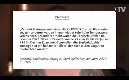 TTV News Nr. 86： Transhumanismus mit Graphen – CDC hebt Covid19-Richtlinien auf – Bill Gates & WHO： Mücken gegen Krankheiten – Geplante Lebensmittelkrise [K1T2Vz76]