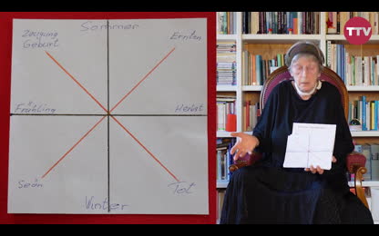 Runa Stand Alone [iEMcDuQV]